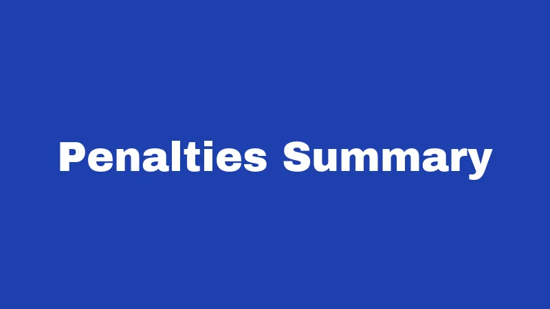 Penalties Summary