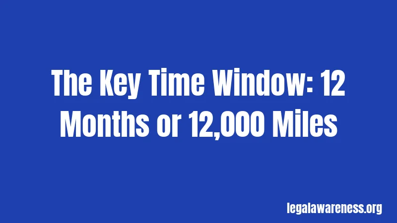 The Key Time Window: 12 Months or 12,000 Miles