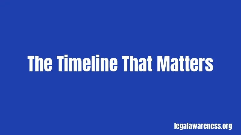 The Timeline That Matters