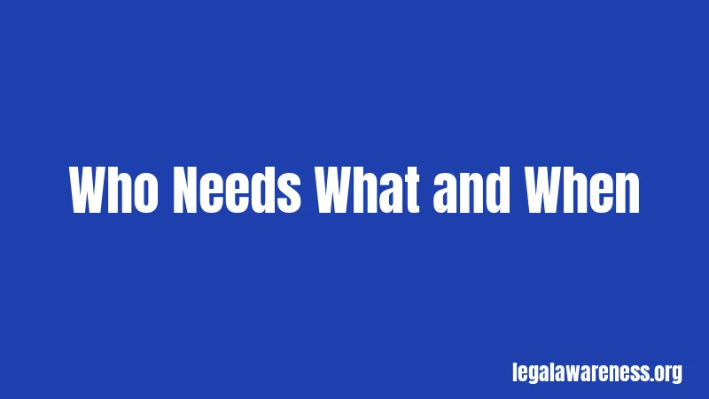 Who Needs What and When